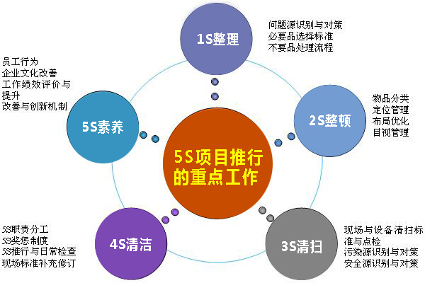 圖片關鍵詞