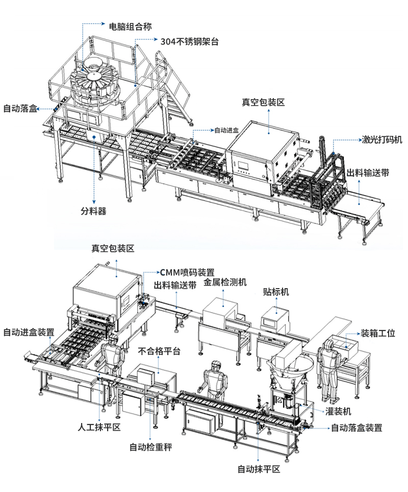圖片關鍵詞